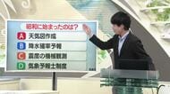 【天気／山形】天気ふりかえり＆昭和に始まったものは？　中村友祐気象予報士の天気予報(1)