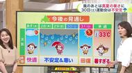 【北海道の天気 26日(火)】初夏の花“スズラン”　葉に隠れ控えめに咲く美しさ…週末は花のイベント＆運動会！雨は大丈夫？