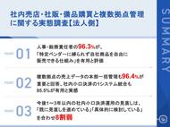 【社内売店・社販・備品購買と複数拠点管理に関する実態調査 後編】人事・総務責任者の96.3%が「特定ベンダーに縛られず自社商品を自由に販売できる仕組み」を有用と評価 複数拠点の本部一括管理も「重要」