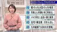 今週 気になったニュースは　ウイークリーフラッシュアクセスランキング【熊本】４月３日（金）放送