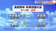 高校野球　秋季四国大会で明徳義塾が準決勝進出