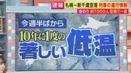 気象庁が警告「早期天候情報」発表 週末まで続く長期寒波で名古屋・大阪も氷点下に 危険なブラックアイスバーンとは？