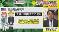 「大麻を毎日使用」18歳から30歳で“10人に1人”　アメリカ“薬物使用”過去最多【ネタプレ国際取材部】