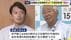 「当時の判断を検証していくことが大事」兵庫県・斎藤知事が前知事時…