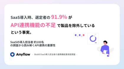 【調査レポート】91.9%が「API連携不足」でSaaSを候補から除外 ― API連携なしでは、選定テーブルにすら乗れなくなっている。
