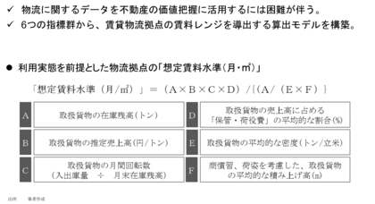 【新レポート発行】不動産マーケットリサーチレポートVol.276「物流拠点の需要把握に向けた試論」