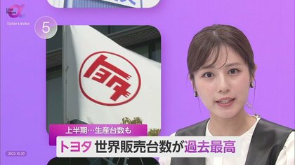 トヨタ　世界で過去最高の生産・販売台数…上半期で500万台超販売　関連企業含めた決算とEVなど今後の展望に注目