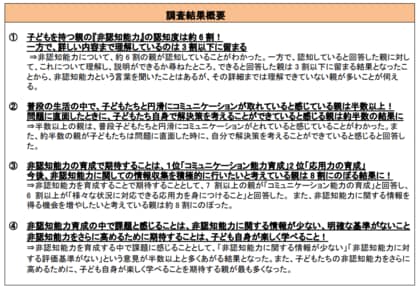 小学生の子どもがいる親世代に聞いた「非認知能力に関する取り組み及び意識調査」『非認知能力』の認知度は約6割!