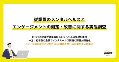 【従業員のメンタルヘルスとエンゲージメントの測定・改善に関する実態調査】約78%の企業が従業員のメンタルヘルス管理を重視一方、約半数の企業でメンタルヘルス関連の課題が顕在化