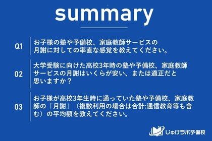【大学受験費用実態】保護者の7割以上が塾・予備校の月謝に「高い」と悲鳴！理想の月謝「月3万円未満」が過半数を超えるも、現実との1万円以上のギャップが家計を圧迫するリアル