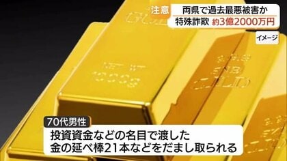 “金の延べ棒”など手渡し…約３億円相当詐取される　山陰両県で過去最悪クラスの特殊詐欺被害（島根）