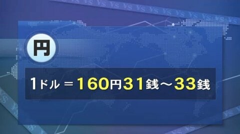 円安加速し160円台に再突入　原油高でドル買い強まり　為替介入への警戒感強まる