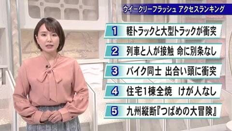 今週 気になったニュースは　ウイークリーフラッシュアクセスランキング【熊本】４月３日（金）放送