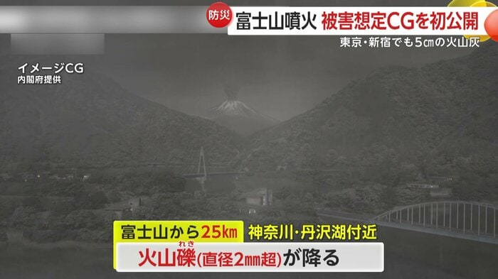 富士山から25㎞