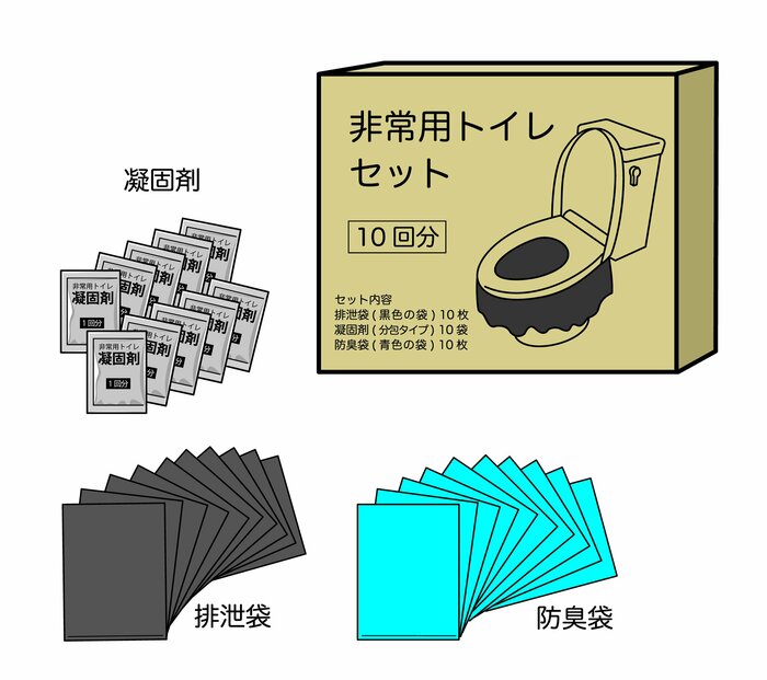 4人家族であれば合計140回分の備蓄が必要になる（イメージ）