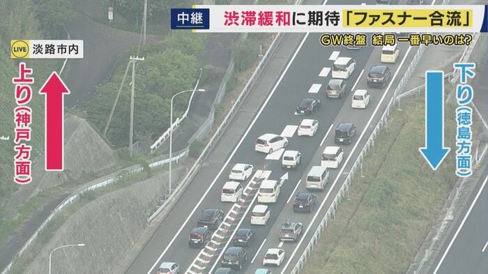 高速道路