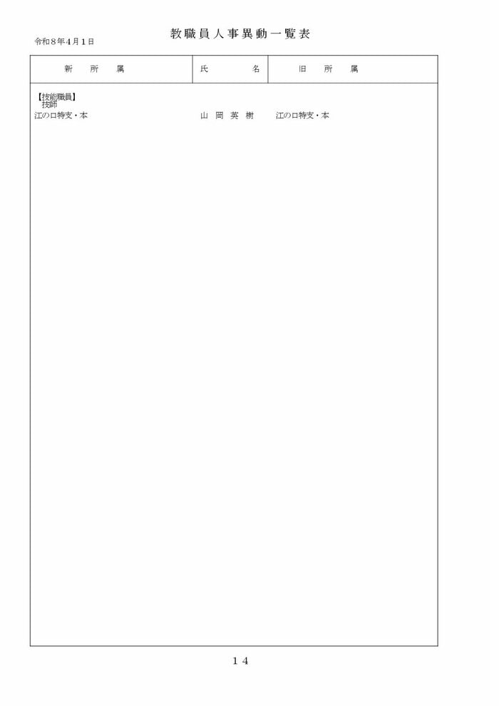 高知県教職員の人事異動【県立学校】 14/16