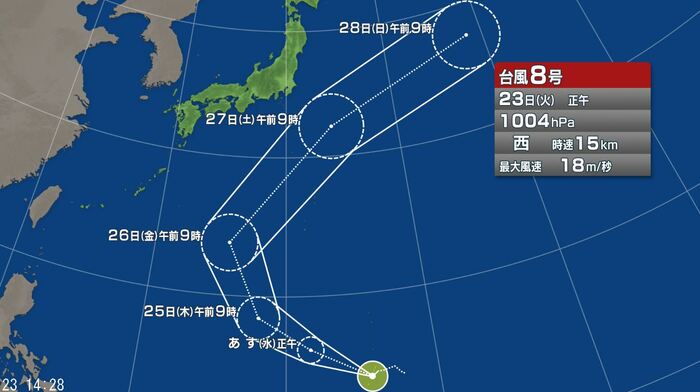台風8号　進路予想図