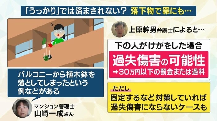 加害者にもなり得る危険な「落下物」