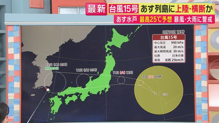 台風の進路は東→西(関西テレビ「旬感LIVE とれたてっ!」より)
