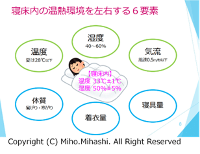 提供:三菱電機株式会社 霧ヶ峰広報
