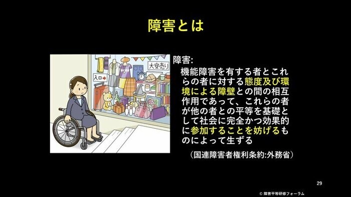 国連障害者権利条約の障害者の説明文には (C)障害平等研修フォーラム