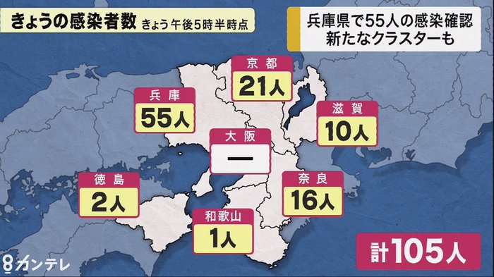 新型コロナ・兵庫県で55人の感染確認 放課後デイサービスではクラスター