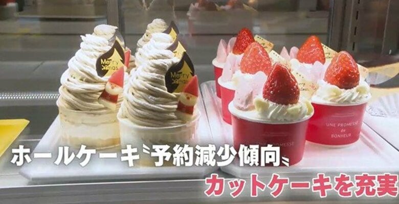 きょうはクリスマスイブ　洋菓子店は大忙し！　原材料は1.5倍と高騰…ホールよりカットケーキを充実｜FNNプライムオンライン