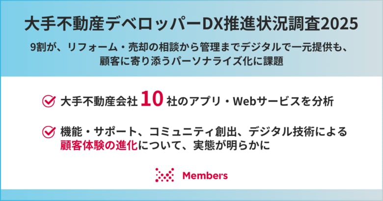 【大手不動産デベロッパーDX推進状況調査2025】9割が、リフォーム・売却の相談から管理までデジタルで一元提供も、顧客に寄り添うパーソナライズ化に課題