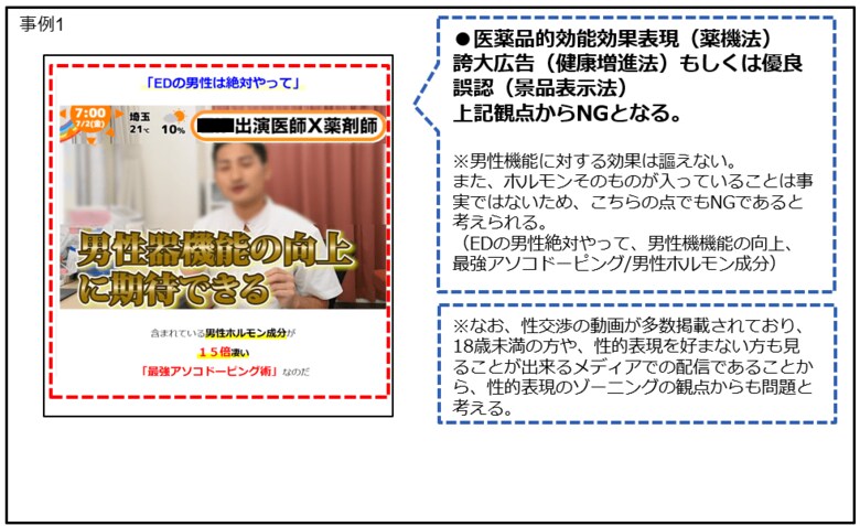 【定期調査】薬機法・景品表示法違反の恐れがある広告表現の配信実例 2024.8.1