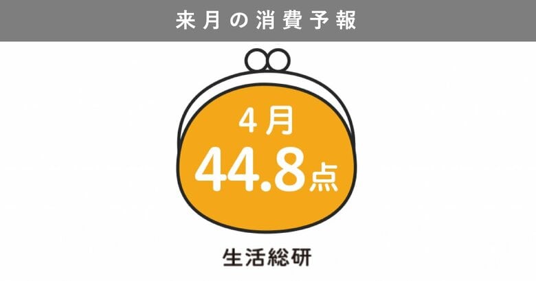博報堂生活総研[来月の消費予報・2026年4月]（消費意欲指数）