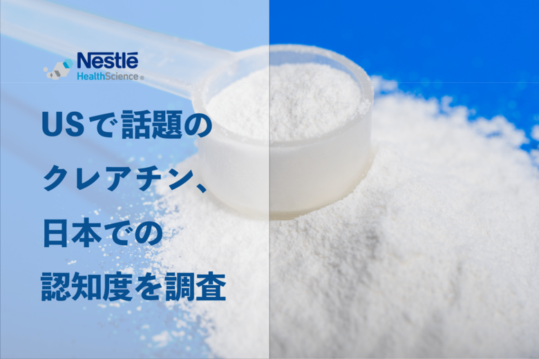 アメリカのSNSで話題！注目度急上昇の成分「クレアチン」日本でも20代を中心に話題拡大中！