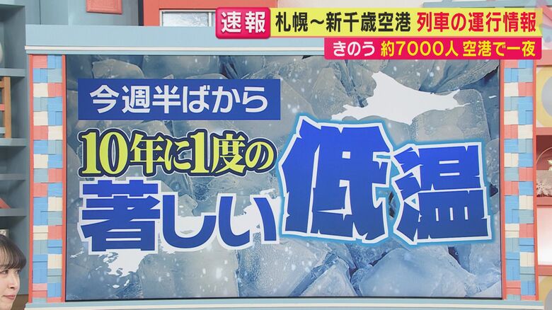 気象庁が警告「早期天候情報」発表 週末まで続く長期寒波で名古屋・大阪も氷点下に 危険なブラックアイスバーンとは？｜FNNプライムオンライン