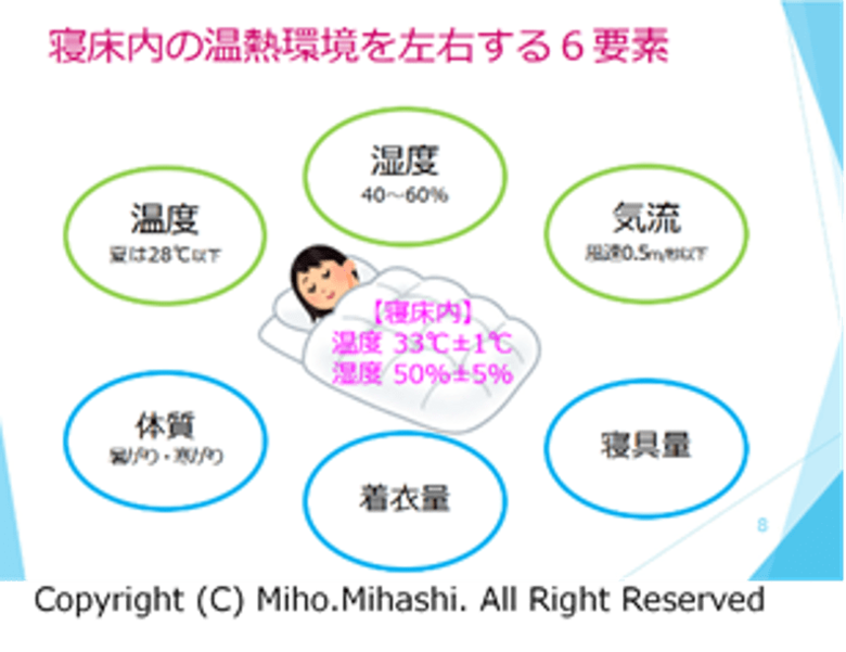 提供:三菱電機株式会社 霧ヶ峰広報