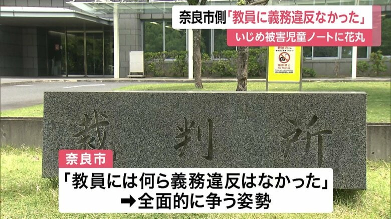 奈良市側は全面的に争う姿勢