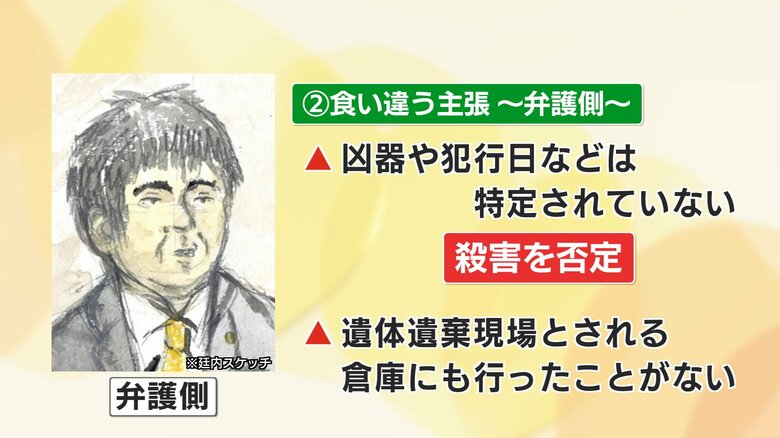 馬場被告はプレハブ倉庫にも「行ったことがない」と主張
