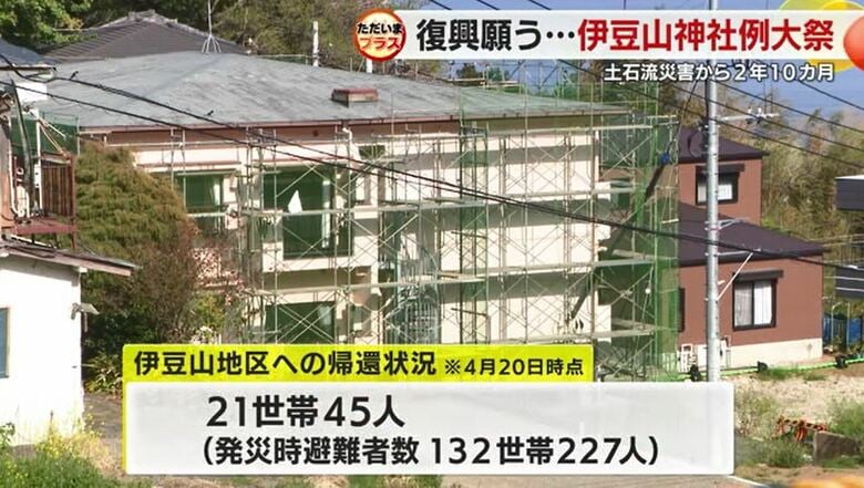 伊豆山地区に帰還した世帯は1割強
