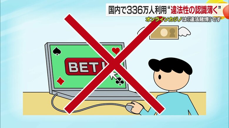 遊び感覚で気軽に手を出してしまう