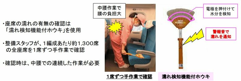 濡れ検知機能付ホウキ（提供：JR東海）