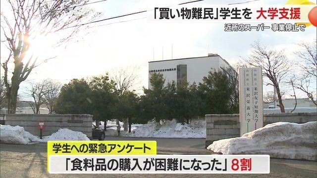 米沢栄養大学・米沢女子短期大学