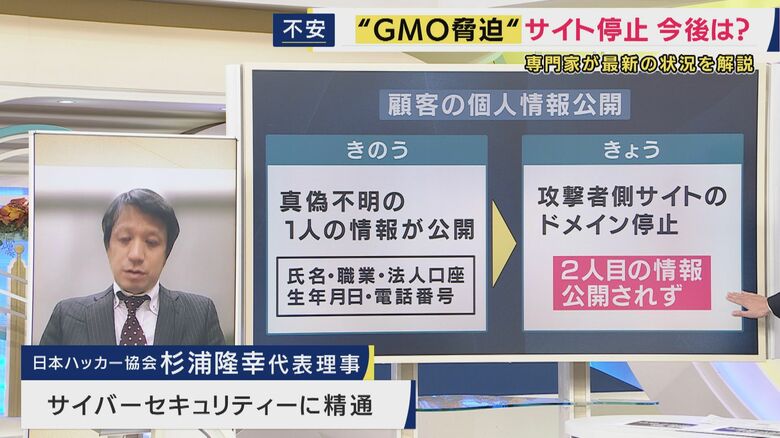 杉浦隆幸氏