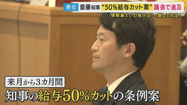 斎藤知事が3カ月間50％カットの条例案を提出