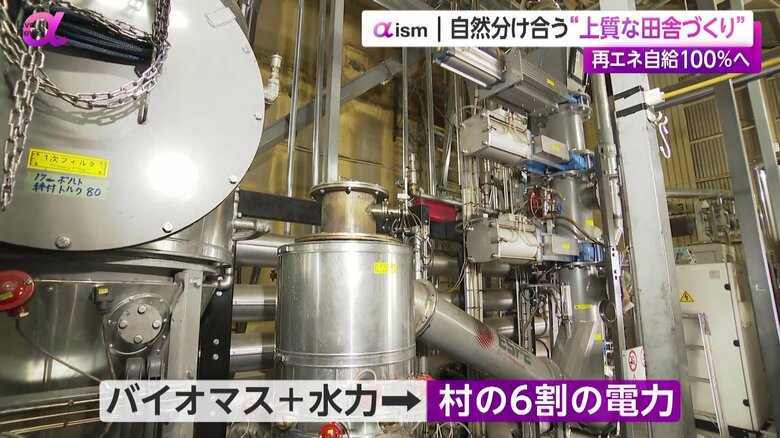 バイオマス発電を行う施設