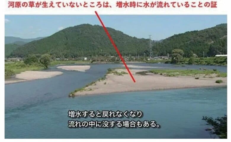 草が生えていない場所は危険（提供：公益財団法人河川財団）