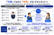 管理職志望者はなぜ減り続けるのか「一人で担うマネジメント」の構造問題に新提言