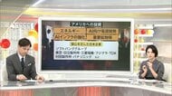 トランプ大統領訪日の成果は…高市首相の“国内アピール”にも？　アメリカへの投資にソフトバンクなど複数の日本企業が関心示す