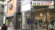 「とっとり・おかやま新橋館」来館者と売上額が過去最高　カニや梨…特産品PRイベントが奏功（鳥取）