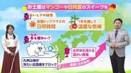 9月23日（水）宮崎の天気