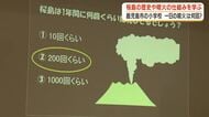 【桜島を学ぶ授業】一日の噴火は何回？　鹿児島市の小学校　