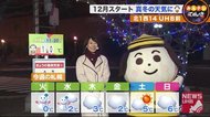 【北海道の天気 11/30(月)】冬になると出会いが増える!?雪や寒さに負けないで